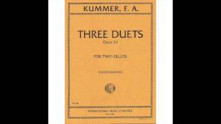 Kummer Cello Duet Op 22 No 1 C major 2nd Movement [upl. by Verne]