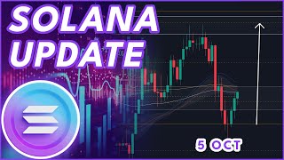 SOLANA BREAKOUT POSSIBLE🔥  SOLANA SOL PRICE PREDICTION amp NEWS 2024 [upl. by Baten]