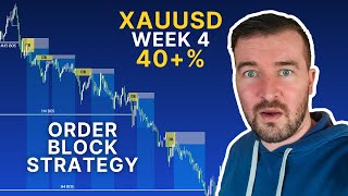 Order Block Trading Strategy  Backtesting GOLD  XAUUSD  Week 4 [upl. by Jocelin]