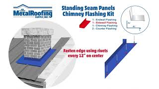 How to Install Metal Roofing Chimney Kit [upl. by Ketchum]