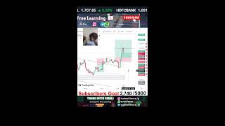 Live trading discussions on btc forex  Stocks  Livetrading tradewithsuraj [upl. by Adnole]