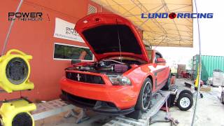 2012 Mustang Boss 302 with Comp Stage 3 Cams  Dyno Pull [upl. by Tuorah619]