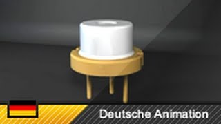 Halbleiterlaser  Laserdiode Funktion und Aufbau 3DAnimation [upl. by Dagley]