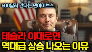 테슬라 이대로면 역대급 상승 나오는 이유큰 손의 움직임 600달러 간다는 댄아이브스 [upl. by Latsyk]