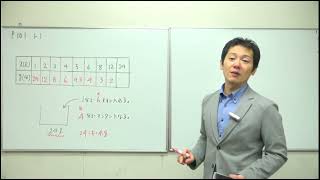 中1数学30：反比例とは 基本 解説1 [upl. by Eldwen213]