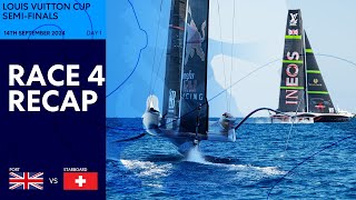 Louis Vuitton Cup SemiFinals Race 4 Recap  INEOS Britannia vs Alinghi Red Bull Racing [upl. by Teodor]