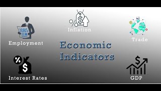 Current Macro Economic and Financial Situation  Based on 5 months of 208081 [upl. by Nayhr569]