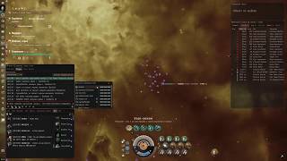 EvE oOnline Incursion NGA [upl. by Eannyl]