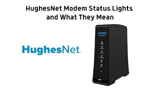 HughesNet Modem Lights and What They Mean [upl. by Nosreip]