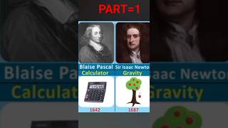 Famous Scientists and their inventions  खोजकर्ताओं के नाम 3dcomparison facts youtube sci Part1 [upl. by Remark]