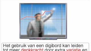 Interactiever leren met het digibord versie 1 [upl. by Nemzaj]