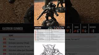 Kasrkin HotShot Volleygun warhammertactics tabletopgame 40k kasrkin warhammer tactics guide [upl. by Rheta996]