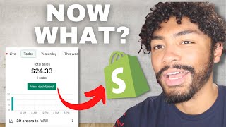 How To Fulfill Orders on Shopify Dropshipping in 2023  AliExpress amp CJ Dropshipping [upl. by Ynnel]