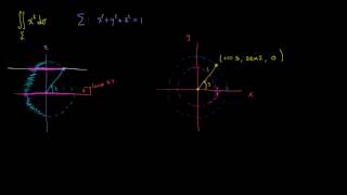 Ejemplo de integral de superficie Parte 1  Parametrizando la esfera unitaria [upl. by Anelyak]