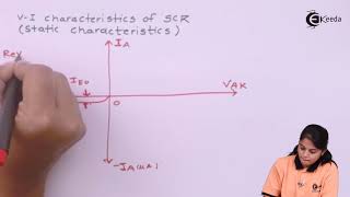 V I characteristics of SCR  Semiconductor Devices  Industrial Electronics [upl. by Almat406]