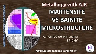 Differentiating the Microstructure of Bainite and Martensite using optical microscopy [upl. by Nyrehtak]