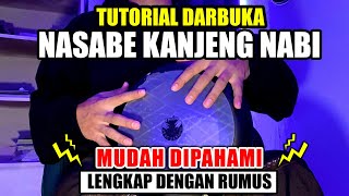 TUTORIAL LENGKAP Darbuka Koplo NASABE KANJENG NABI [upl. by Kcirdor230]