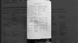 Introduction of Computer l Generations of Computer Characteristics l Applications computer shorts [upl. by Atwood776]