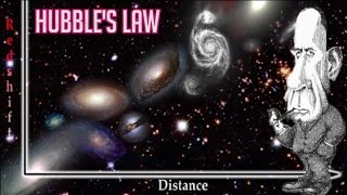 Edwin Hubble Theory Unveiling the Universes Secrets [upl. by Tneciv]