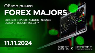 Обзор рынка FOREX по зонам МАРЖИНАЛЬНЫХ требований  1111 [upl. by Parthinia]