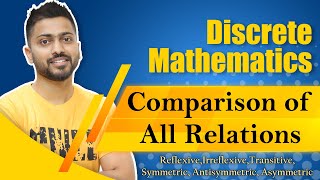 Comparison of All Relations  ReflexiveIrreflexiveTransitive SymmetricAntisymmetric Asymmetric [upl. by Genie]