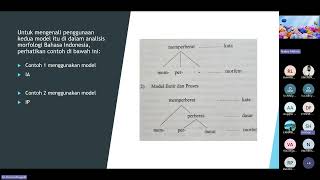 Morfologi dan Sintaksis Bahasa Indonesia  Pertemuan 4 [upl. by Eniahpets]