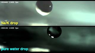 Alkali metalwater reaction in slow motion [upl. by Rentschler892]