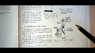 Leçon N°84 Cames [upl. by Airolg]