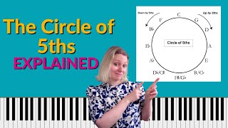 The Circle of 5ths Explained  What it is how to learn it and what its for [upl. by Mlehliw]