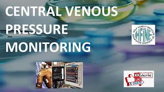 CENTRAL VENOUS PRESSURE MONITORING NURSING PROCEDURE [upl. by Laehcim971]