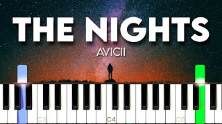 The Nights  Avicii Piano Tutorial  SHEET MUSIC  MIDI 🔥 [upl. by Birmingham]