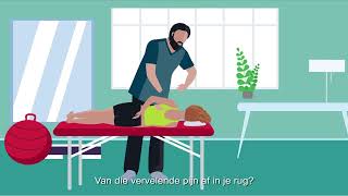 Animatie Wat is fysiotherapie [upl. by Namso]