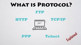 What is Network Protocol Hindi  HTTP TCPIP FTP PPP Telnet  CMS Classes [upl. by Bowman]