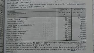 QCONTRACT COSTING SEM 6 TYBCOMSY BAF COST ACCOUNTS UNIVERSITY SOLUTION 20marks [upl. by Notse]