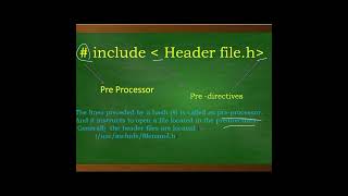 Importance of preprocessor in header file  Tip 21  trending shorts viralshorts clanguage [upl. by Parlin]