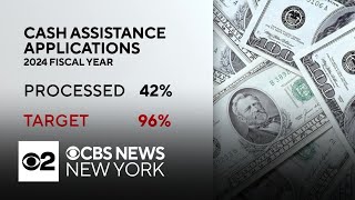 NYCs 573000 cash assistance recipients are not getting prompt help new report says [upl. by Ellehcal]