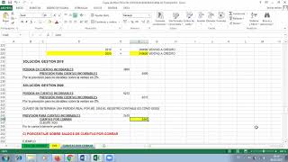 PREVISIÓN PARA CUENTAS INCOBRABLES [upl. by Vikky]