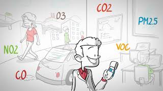 Air Quality monitoring system using MQ135 and Arduino \ MQ135 gas sensor simulation in Proteus [upl. by Norling480]