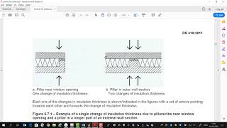 5 Calculation of an u value for a external wall [upl. by Larok]