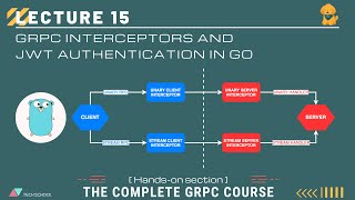 gRPC 15 Implement gRPC interceptor  JWT authentication in Go [upl. by Darmit7]