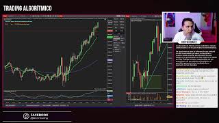 🔴 Trading en Vivo Operando con Algoritmos Nasdaq Futures 🤖🚀 [upl. by Phelan684]