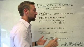 How to do the Additive Identity Property [upl. by Kliber309]