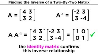 Inverse Matrices and Their Properties [upl. by Diba195]