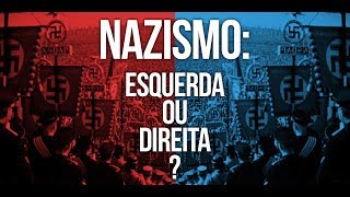 Afinal nazismo é de esquerda ou de direita [upl. by Ahsad]