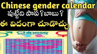 chinese calendar baby gender in telugu [upl. by Ivek]