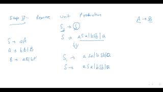 Chomsky and Greibach Normal Form [upl. by Isabel]