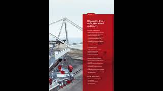 Hägglunds Bucket Wheel Reclaimers Reel 2024 [upl. by Stich]