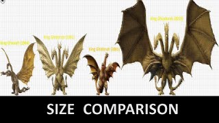 11 Largest Ghidorah Versions ll Compared [upl. by Dlaner276]