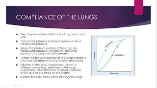 Spirometry surfactant FEV1FVC ratio Mechanics of breathing [upl. by Holmann]