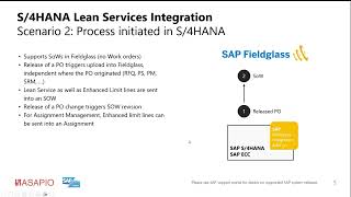 ASAPIO Webinar Whats new in SAP Fieldglass Integration Addon FP08 [upl. by Htennaj658]